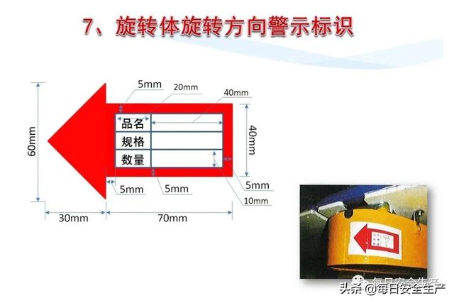 指令标志