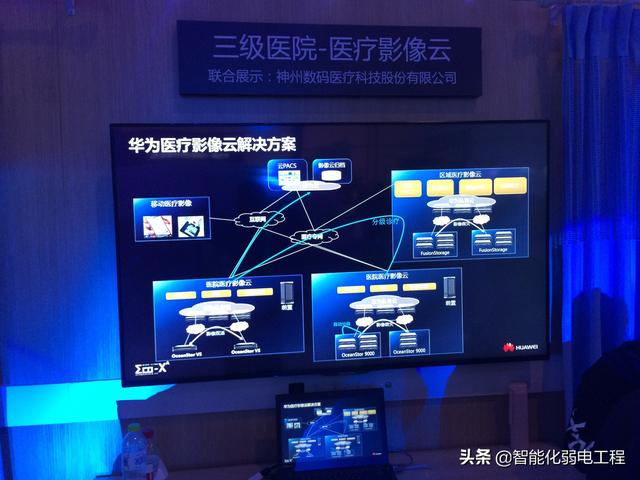 弱电工程商与施工队伍发展