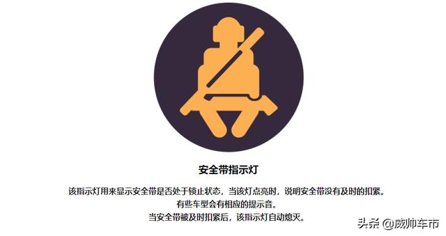 汽车仪表盘是什么意思
