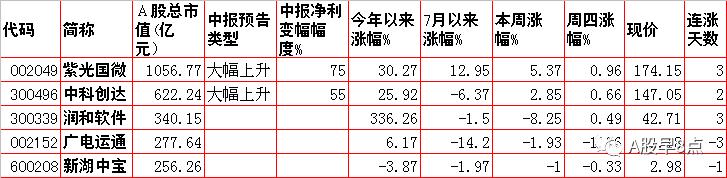 铜陵带式污泥压滤机