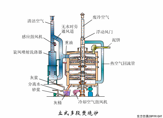 宜兴过滤机蝶阀开关