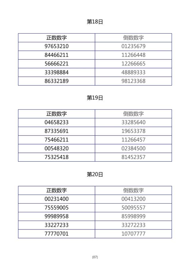 用“倒数数字”法训练孩子的专注力