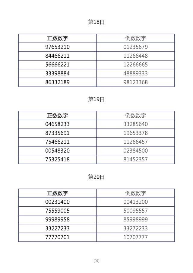 用“倒数数字”法训练孩子的专注力