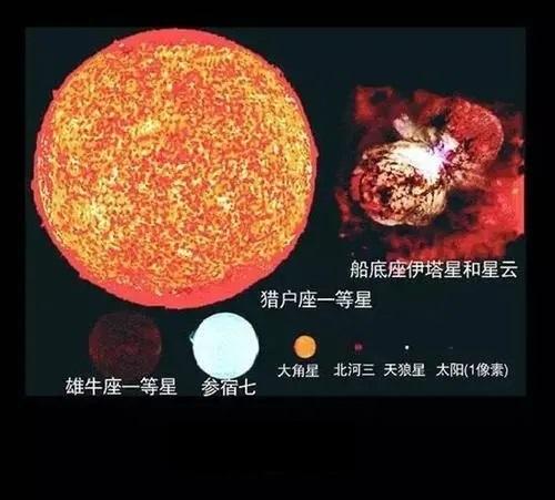 换个角度看地球，太震撼了