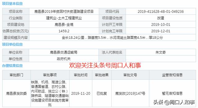 鹿邑华展在建工程