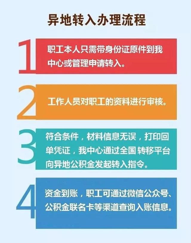 怎么办理公积金异地转移手续「公积金异地转移手续」