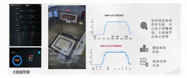 海康威视园区智慧安防解决方案，内容详细免费下载，推荐收藏