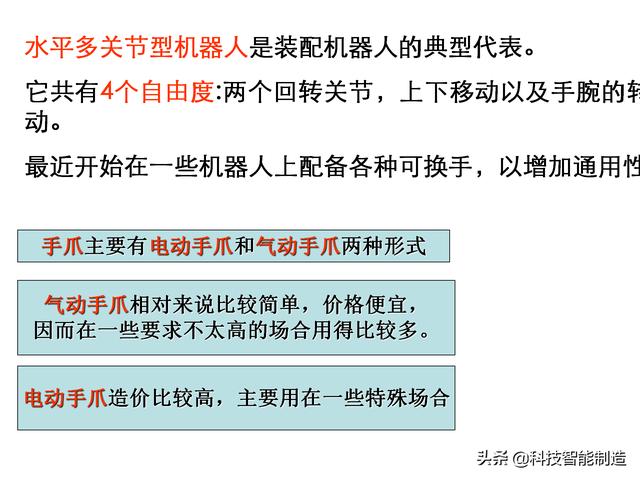 什么是机器人