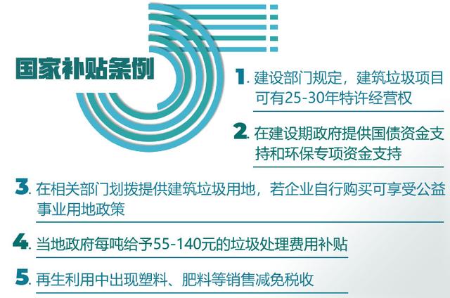 破碎机可以打碎瓷砖吗