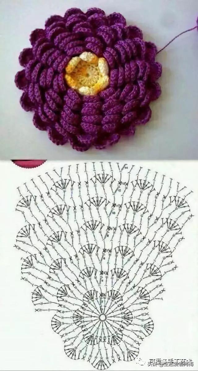 旧毛线钩针编织玫瑰花(钩针简单立体玫瑰花朵毛衣教程)