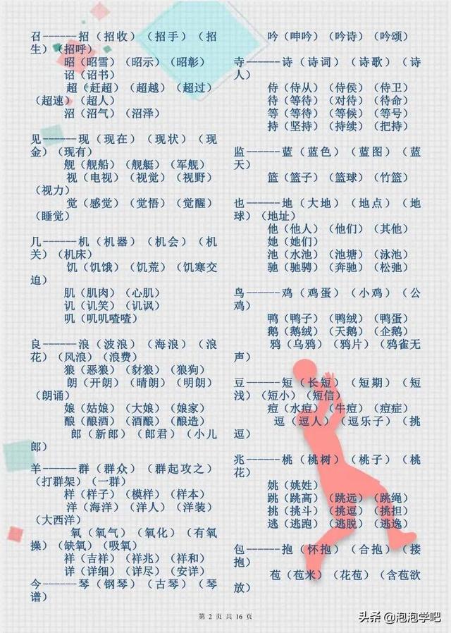 小学语文加偏旁，组新字总结