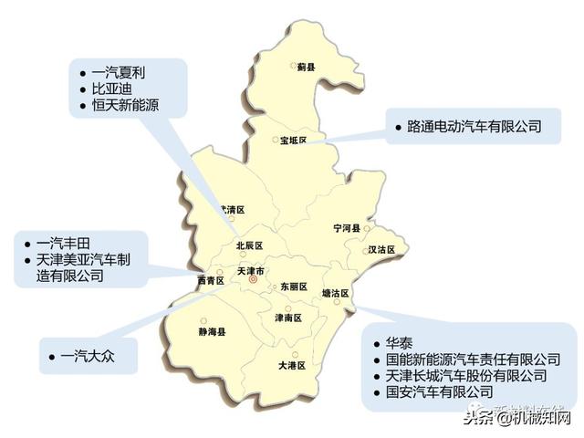 主机厂是什么意思