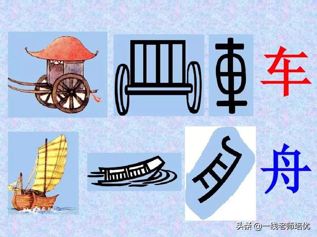 象形字有哪些