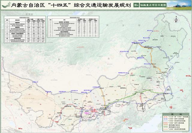 内蒙古2025：5大枢纽，9条高铁，11座口岸，20座机场，5城房价跌