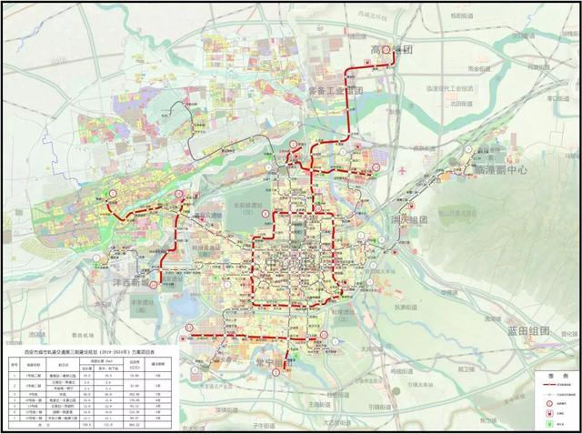 西安交通极新规划：打造“轨道上的都市圈”，一座新城诞生