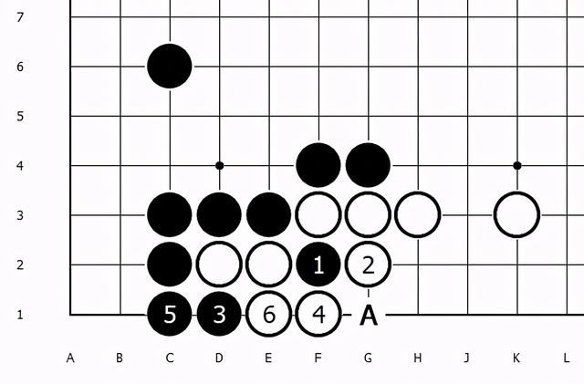 围棋实战技巧：让劫材数量变多的下法