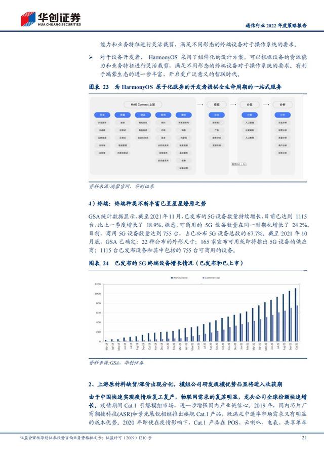 通信行业2022年深度报告：抓住“黄金十年”投资机会