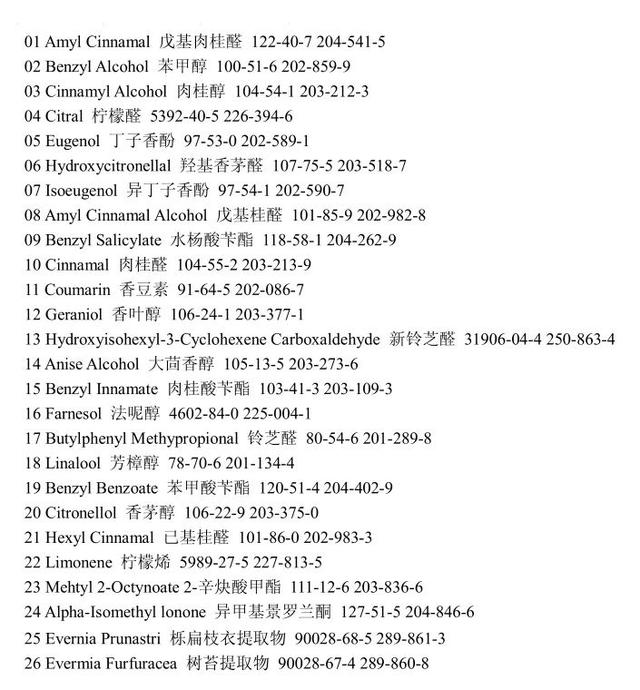 上小学小孩子用的身体乳推荐