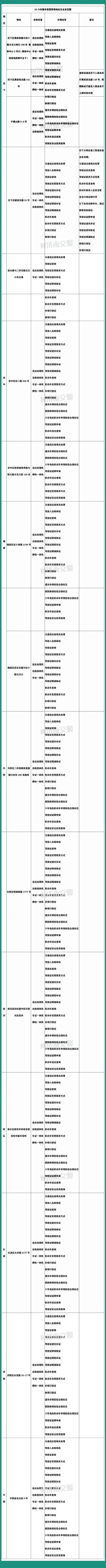 驾照丢了怎么办