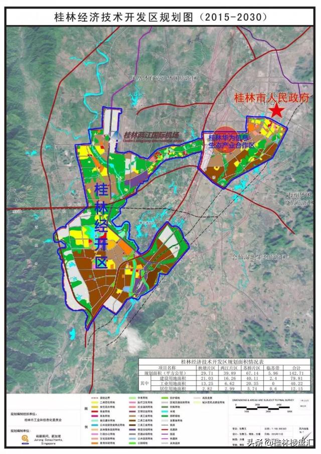 桂林城市产业规划图