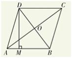菱形性质，菱形是特殊的平行四边形吗初中数学？