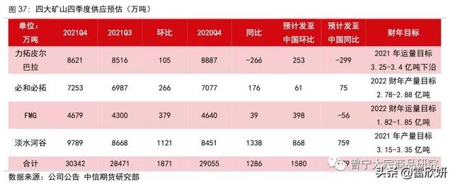 大红柜破碎机
