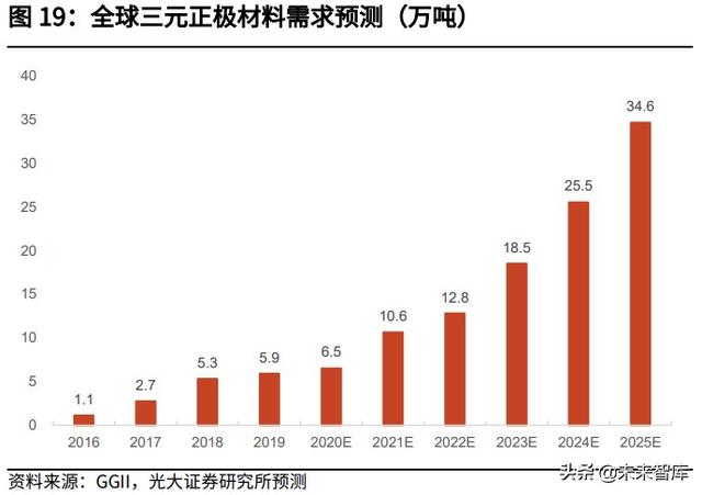 马鞍山真空式过滤机厂家