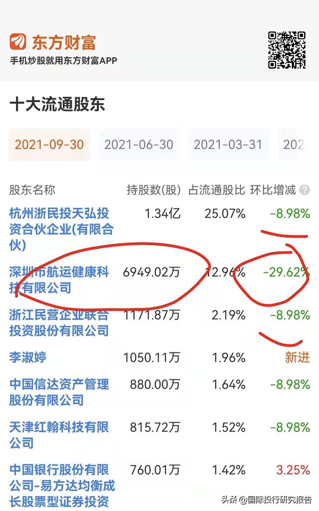 房地产ICU来了新病人：佳兆业成都员工一觉起来发现公司没了