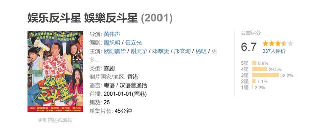 TVB历年收视最差的27套剧集，收视差是不是就是烂片？