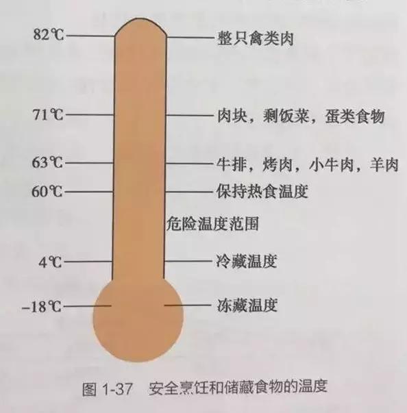 这10个“育儿知识”是伪科普！别被忽悠了