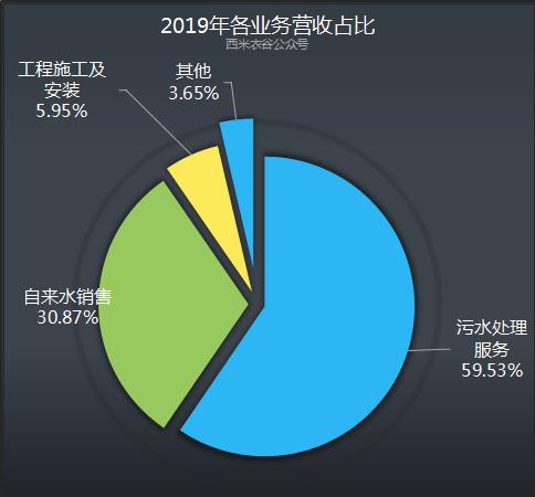安陆中速破碎机厂家