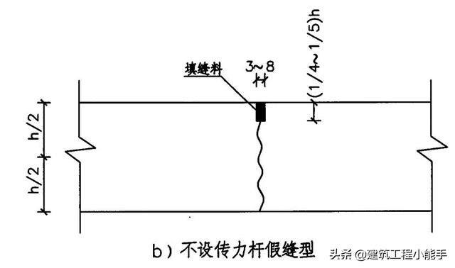 移动1012制砂机