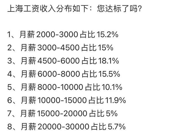 上海ktv