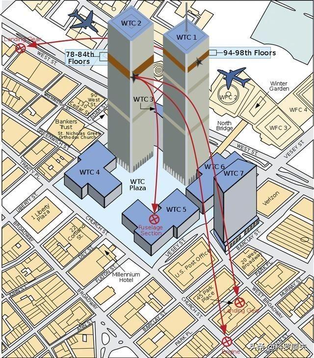 911事件疑点重重：世贸大厦为何轰然垮塌，这是一场惊天大骗局？