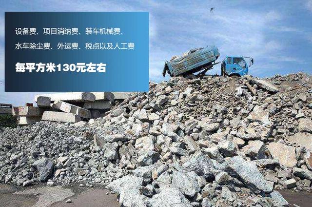 迷你型重锤破碎机