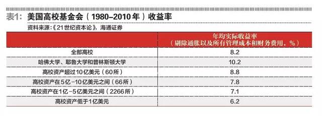 股市的长线法宝「空胜线」