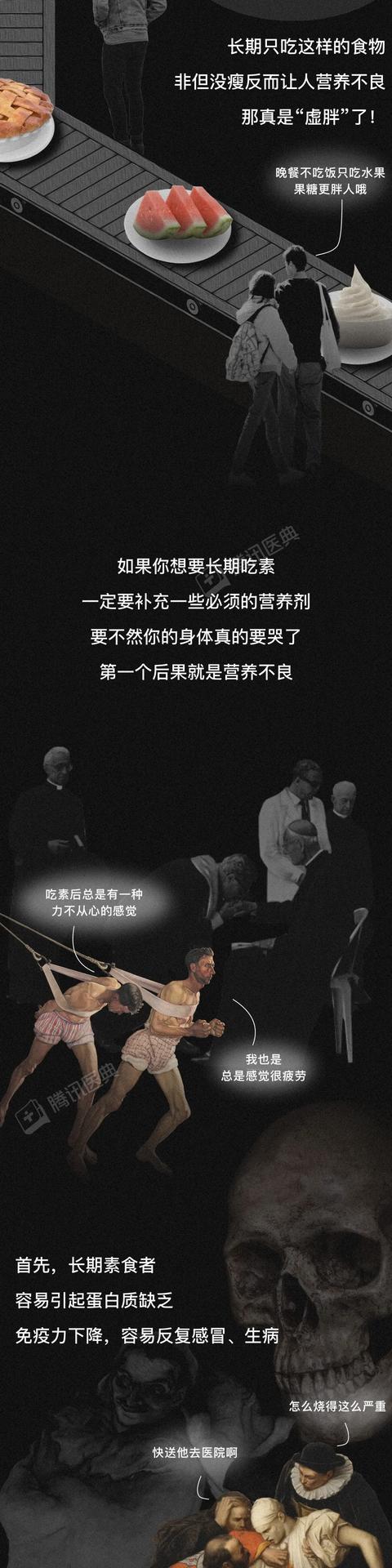 那些长期吃素的人，后来怎么样了？