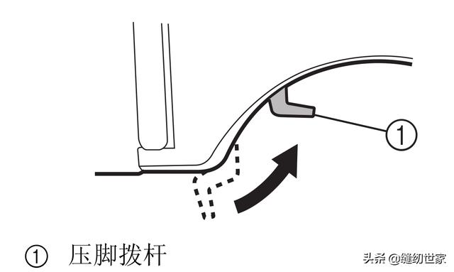 缝纫机断线 缝纫机断线（缝纫机断线维修图） 生活