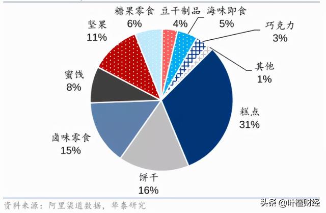 真没想到！这些知名品牌竟都是外资背景！国货何时才能崛起