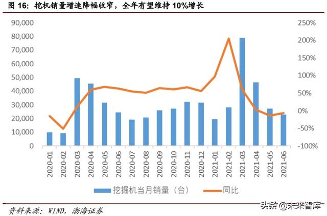 工程机械展杭州叉车