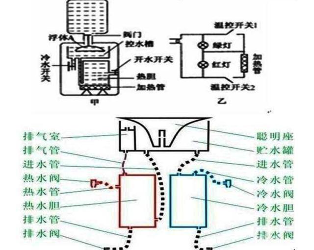 饮水机制冷原理