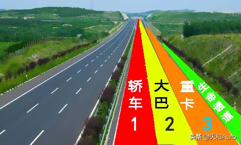 匝道是什么