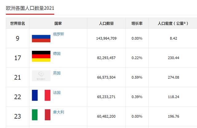 法国人口（法国人口面积）_1