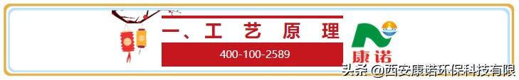 高精密过滤机