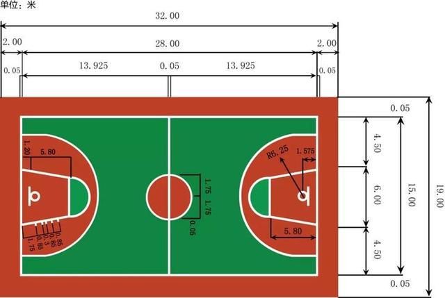 篮球场平面图