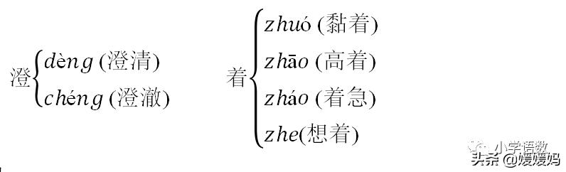 清光四溢的意思