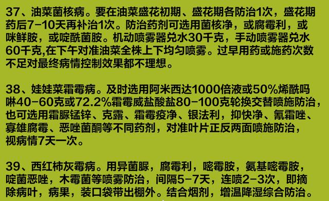 农药怎样混配？这60个经典配方，太实用了10