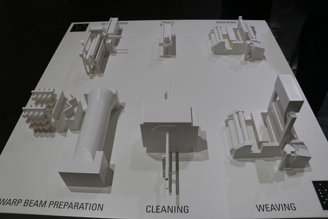 西班牙纺织机械展2019