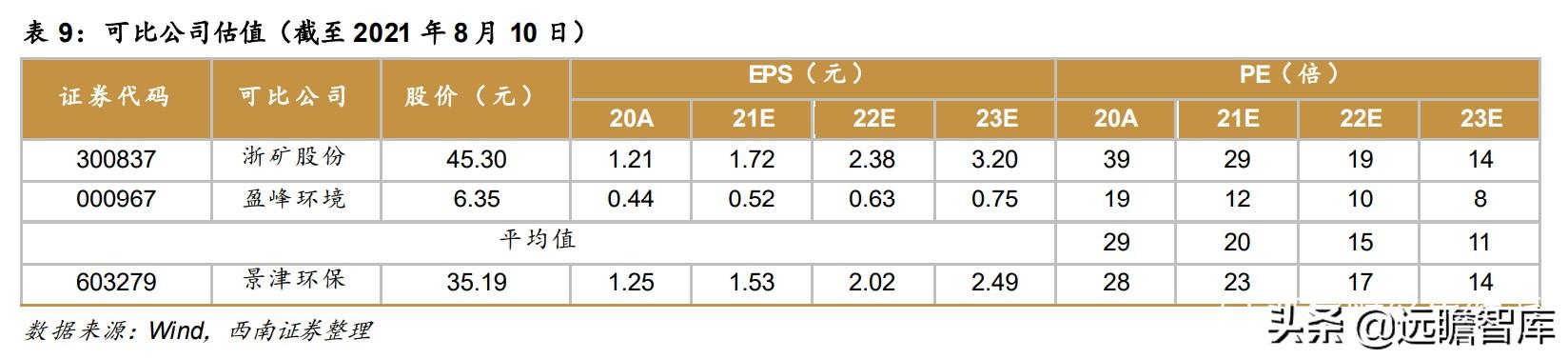 青岛直销过滤机原料排名靠前