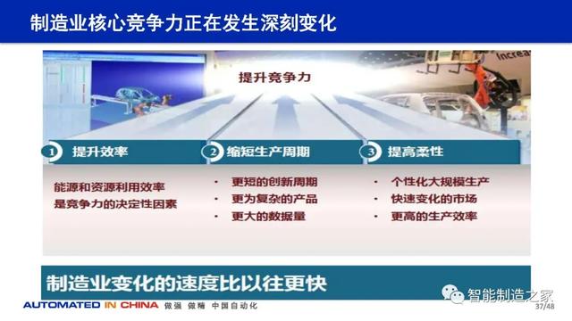 114页数字化工厂规划、建设与技术实践